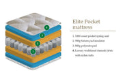 Capsule Elite Pocket 1000 Mattress